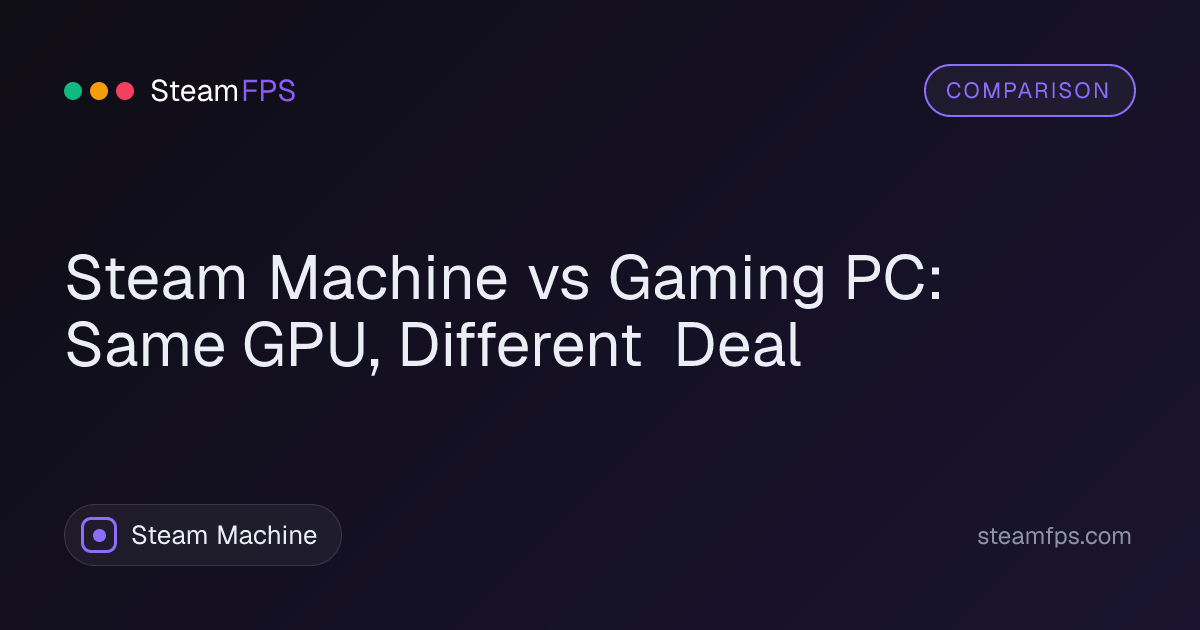 Steam Machine vs Gaming PC: Same GPU, Different Deal